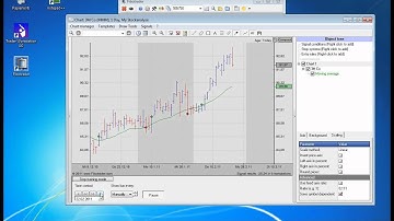 Fibotrader Tutorial - 18. Training Mode