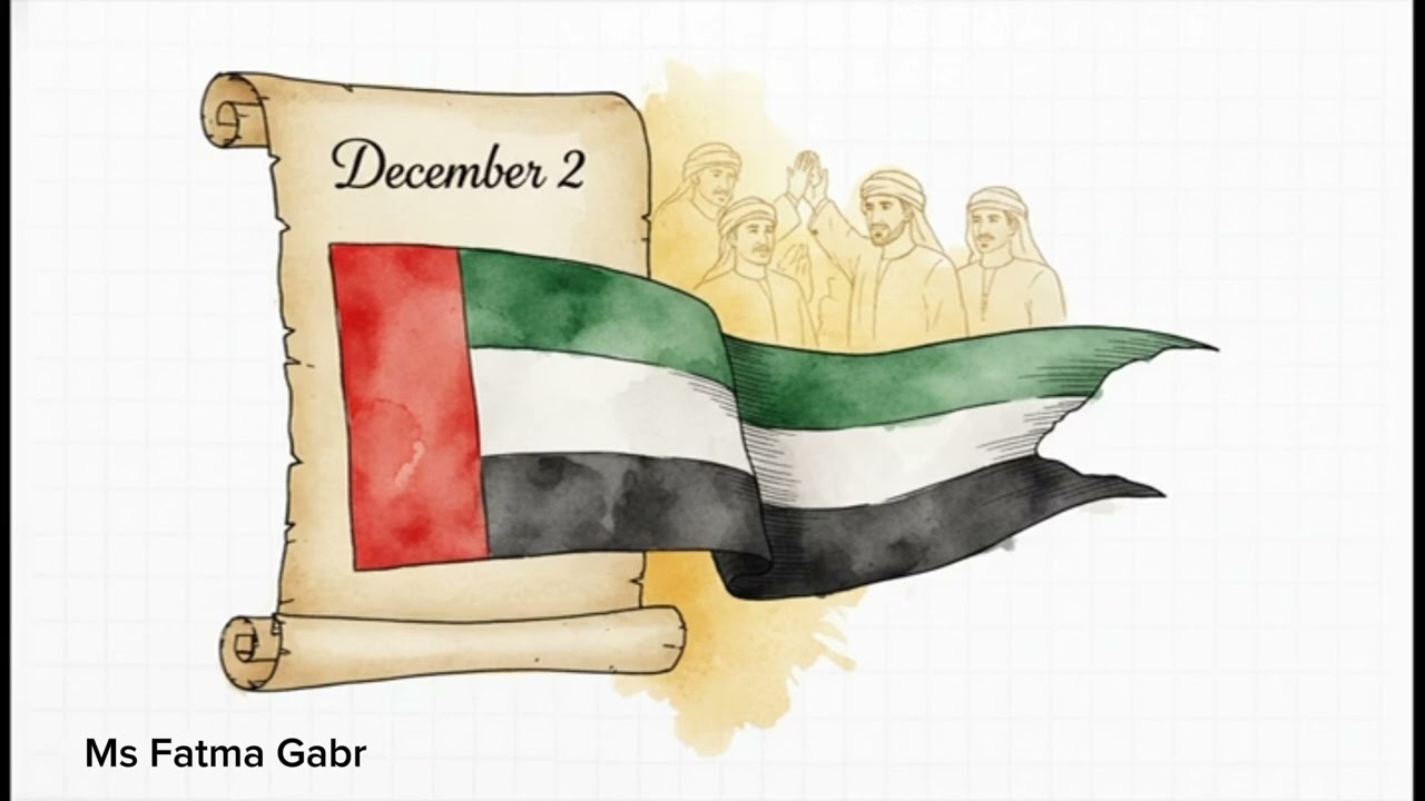 شرح درس زايد الوالد للصف الأول  مادة الاجتماعيات منهج اماراتي وزاري 2026