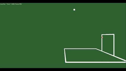 Predicting Soccer Ball Target through Dynamic Simulation built using Solidworks By Ying Li 10