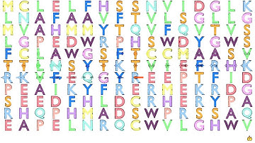 Gene Music using Protein Sequence of GSG1L "GSG1-LIKE"
