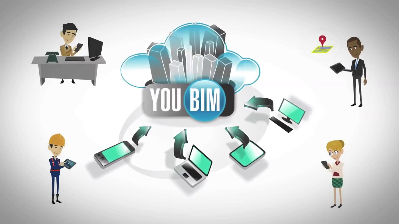 BIM for Facility Management - YouTube