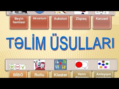 Video: İrəli və əks istiqamətləndirmə nədir?