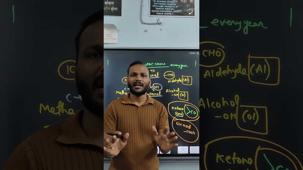 IUPAC NAMING | ORGANIC CHEMISTRY | important topic from chemistry WBBSE CLASS 10 BY RAGHUBIR BHAIYA 