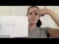 Chiari Project Presents Chiari Craniosacral With Dr Krista Augius DPT Chiari Project Presents Chiari Craniosacral With Dr Krista Augius DPT