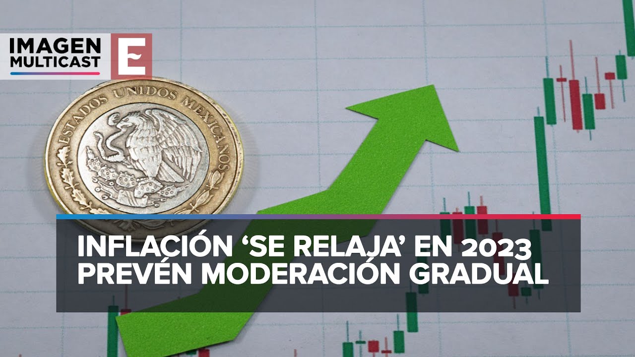 Pronóstico de la inflación 2023 en México YouTube