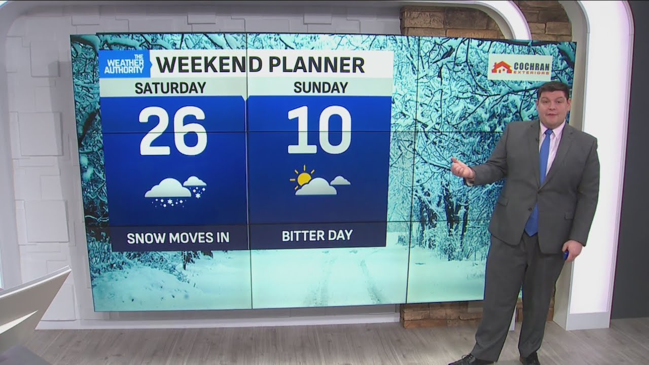 Round 2 of snow showers arrive on Saturday - YouTube