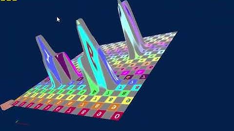 D3D Application, transparency issue