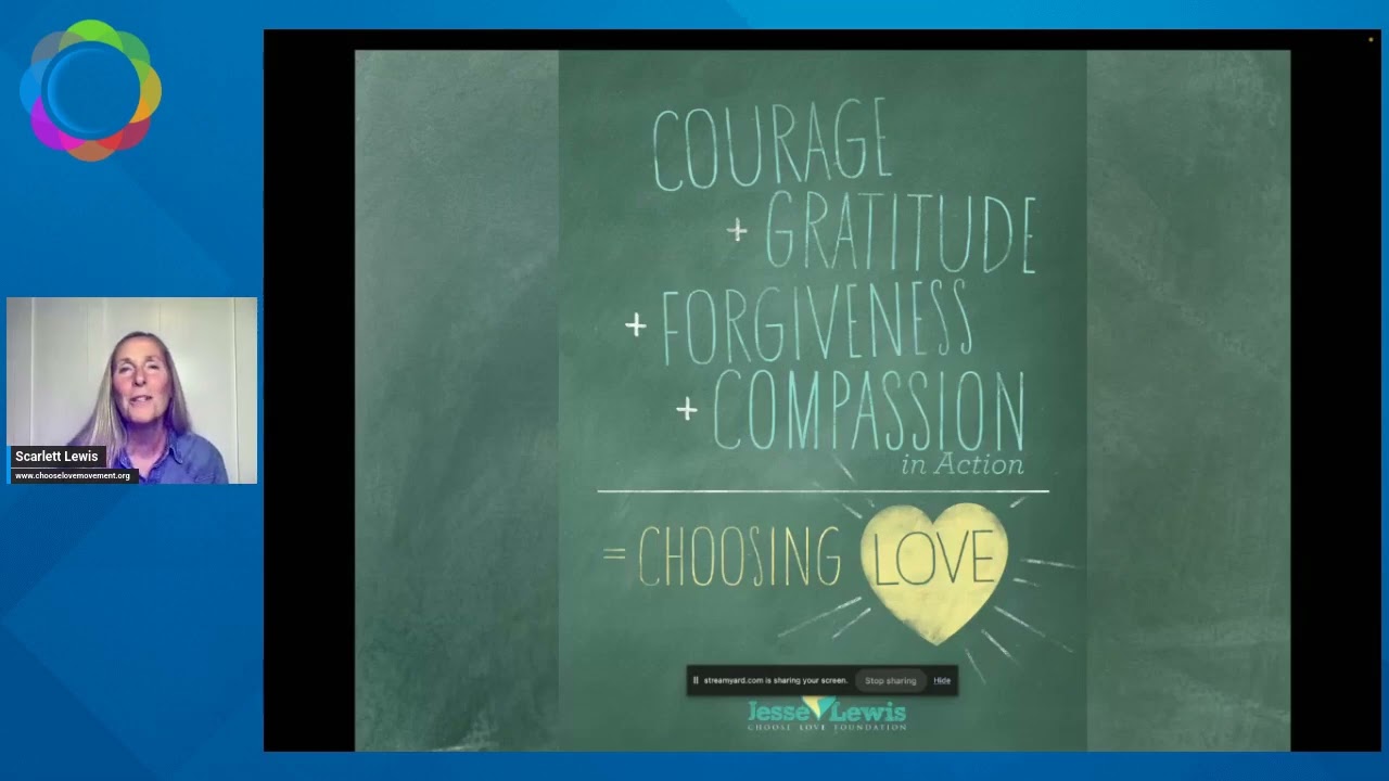 Результаты опроса