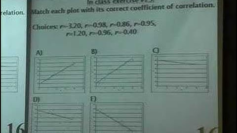 Statistical Aspects of Data Mining (Stats 202) Day 7
