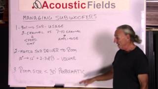 Subwoofer Acoustic Treatment - Managing Subwoofers - www.AcousticFields.com