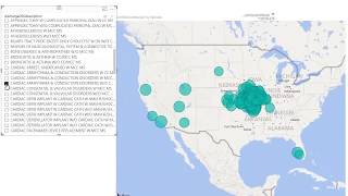 Business Intelligence with VECTOR