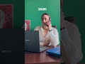 Франшиза с гарантией тендеров и окупаемости по договору.