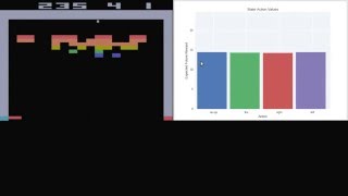 deep_rl_ale plays Atari Breakout