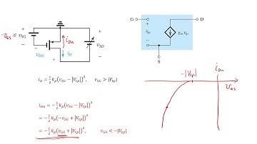 50 Small Signal Modeling of PMOS and pnp Transistors