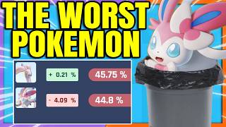 SHOCKING WIN RATE is SYLVEON really the WORST POKEMON?! | Pokemon Unite