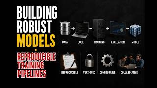Famous Building Robust Models Reproducible Training Pipelines Wealth
