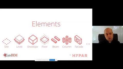 Generating Building with Hypar
