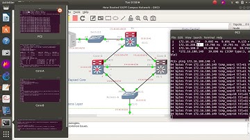 Designing Enterprise Routed Networks with OSPF | Connectivity