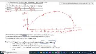 Pre Calc Video  9 5 1