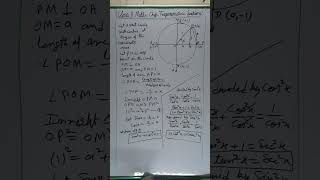 Class 11 Maths Chapter Trigonometry Functions