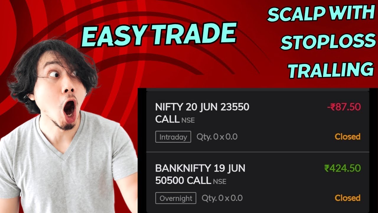 How to Trail Stoploss in Paytm Money scalping Profit