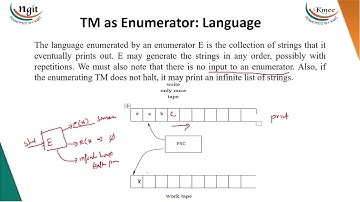 4.6 TM as Enumerator