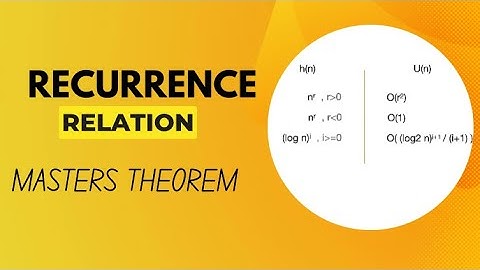 Master’s Theorem Explained: How to Solve Recurrence Relations & Analyze Time Complexity**