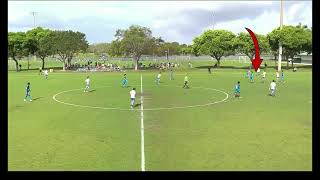 FoMoBIDxUcI Video Image