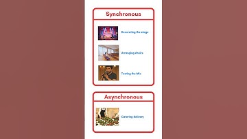 JavaScript Hack #21: Master Asynchronous JavaScript in 60 Seconds 🚀