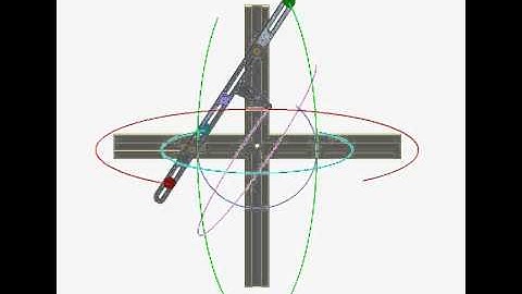 Drawing Ellipse Mechanism 3