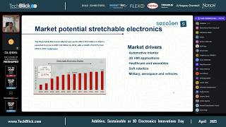Saralon | Steve Paschky | Stretchable Electronics Market Growth & 3D HMI Inks screenshot 4