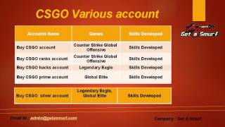 Buy Csgo Hacks - Counter Strike Global Offensive Pc Games