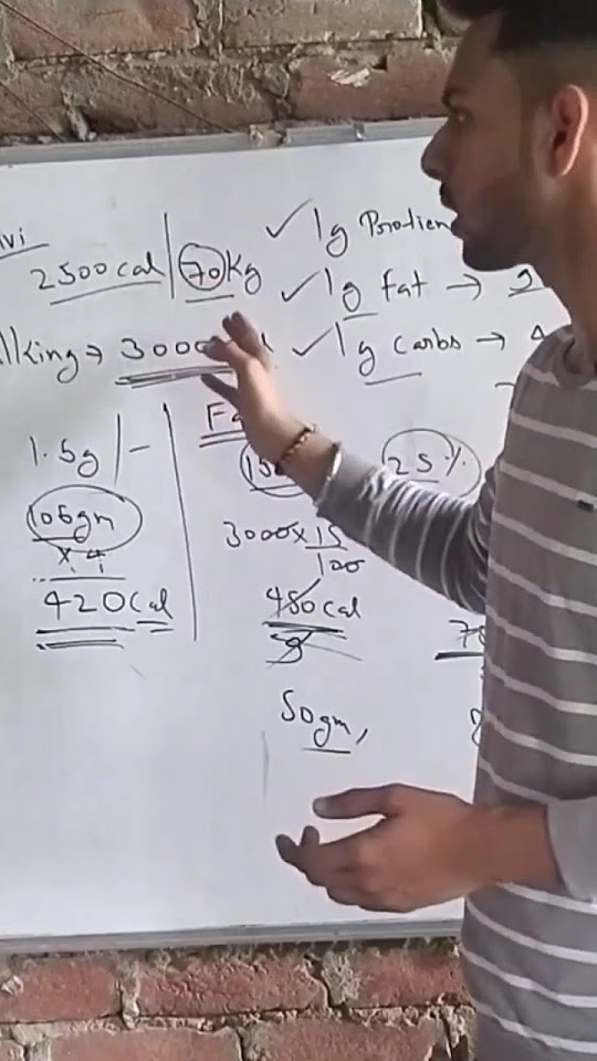 how-to-create-your-own-diet-plan-fitness-fitness-diet-shorts-youtube