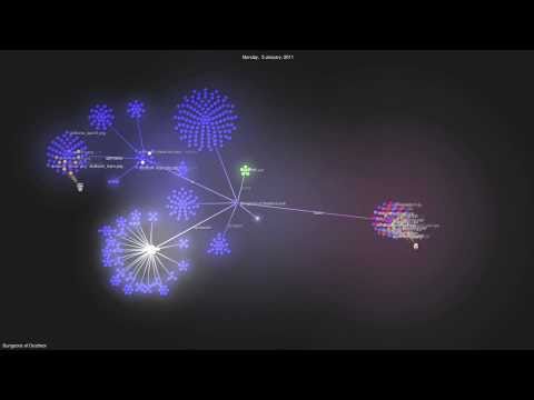 Visualization of the Dungeons of Dredmor Codebase