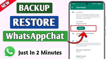 WhatsApp Chat Backup Kaise Kare | How To Backup & Restore WhatsApp Messages