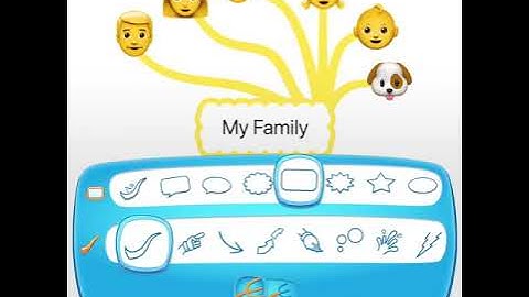 iMindMap for Kids Tutorial