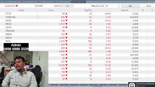 Download Lagu Live Siang  (28/1) Siapa yang dadanya sakit? MP3