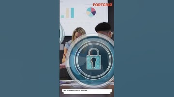 Fortgrid Backup as a Service