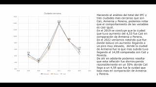 Midiendo El Pulso De La Economía Nacional