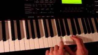 Breakable Piano Tutorial By Ingrid Michaelson