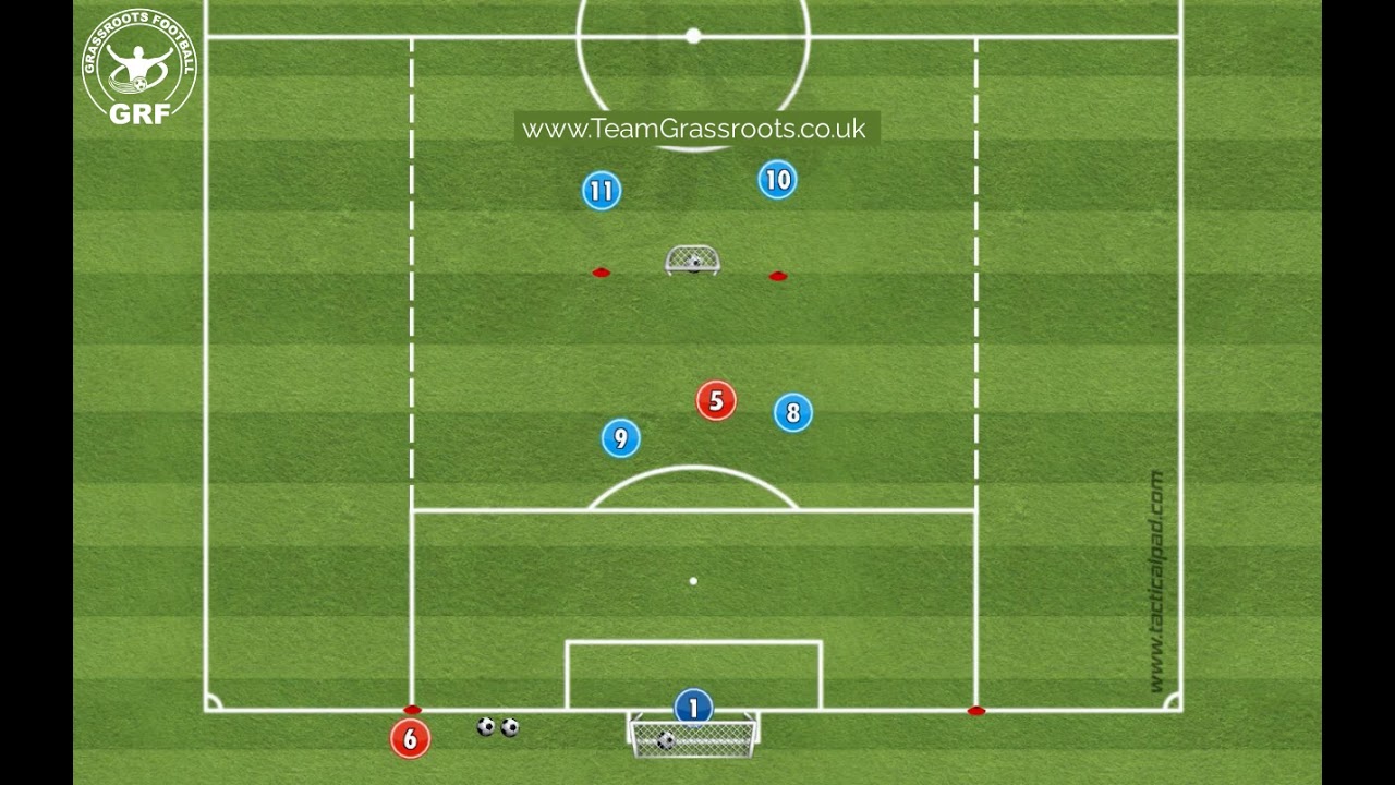 1v2 to 2v4 Emergency Defending