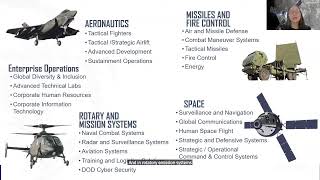 Revolutionizing Aerospace with AI: Insights from a DefenseTech Innovator