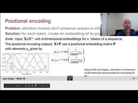 Video: Co je parametr v kódování?