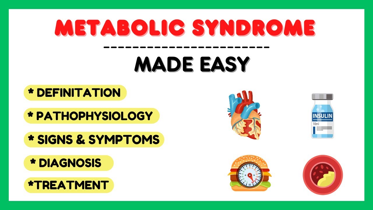 Metabolic Syndrome| Syndrome X| Pathophysiology| Symptoms| Risk Factors| Treatment