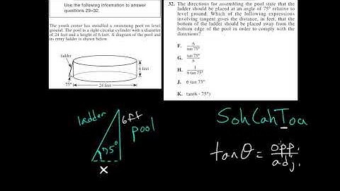 ACT Math Practice Test 2.32: Trigonometry 4