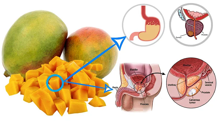 Mango Nutrition - Mango Vitamins - Mango Calories - Benefits Of Mango - Mango Fiber - DayDayNews