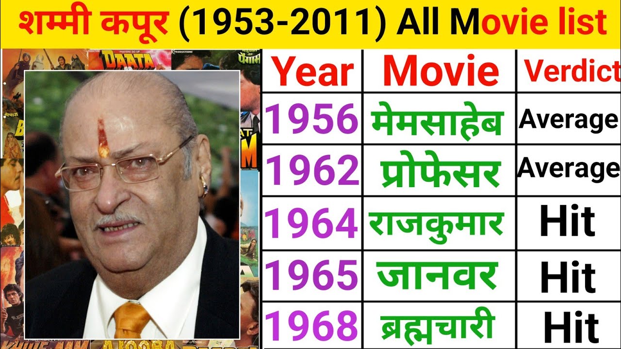 Shammi Kapoor (1953-2011) movie | Shammi Kapoor film list | Shammi Kapoor