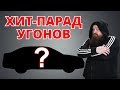 Рейтинг угонов. Удельный вес хищений на 01.01.2019