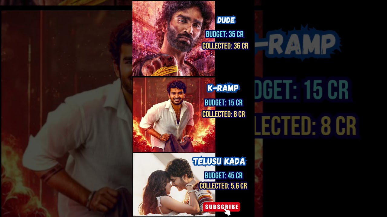 Diwali Winner? DUDE vs TELUSU KADA vs K-Ramp | Day 3