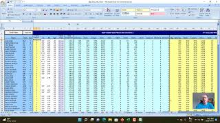 Setting up Draft Buddy for Scott Fish Bowl SFB12